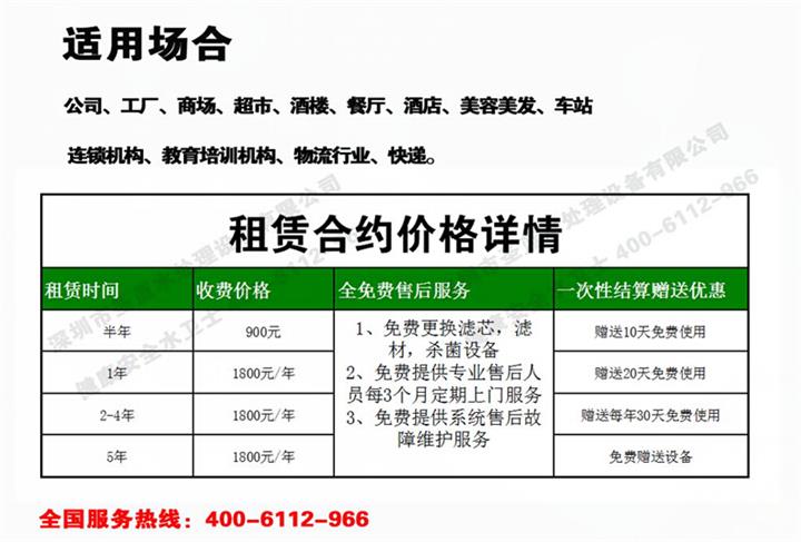 深圳直饮机出租价格参考 圣蓝水处理设备助力办公室直饮水方案